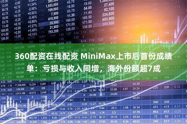 360配资在线配资 MiniMax上市后首份成绩单：亏损与收入同增，海外份额超7成